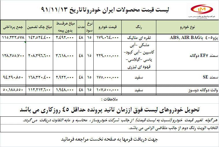 قیمت یخچال ایران خودرو
