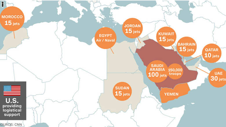 سهم کشورهای شرکت کننده در تجاوز به یمن+ نقشه
