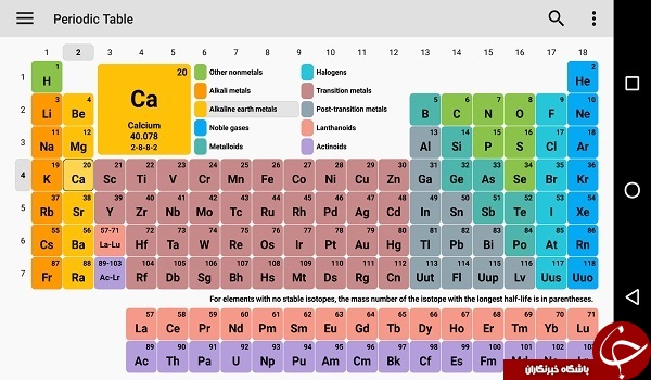 نرم افزار جدول تناوبی عناصر Periodic Table +دانلود