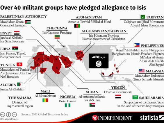 ایندیپندنت: 42 گروه تروریستی از داعش حمایت می‌کنند+ نقشه