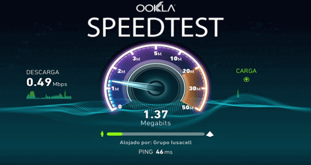 سرعت اینترنت شما چقدر است؟