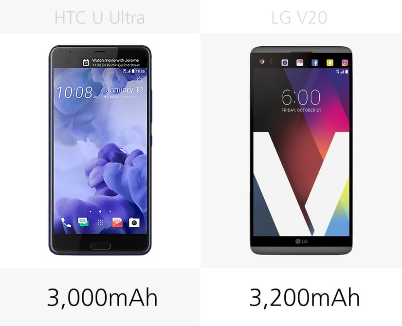 مقایسه گوشی LG V20 با HTC U Ultra  / در حال کار