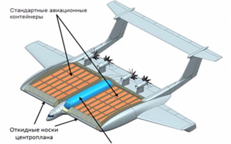 طراحی هواپیمای روسی که ۵۰۰ تن بار را حمل می‌کند
