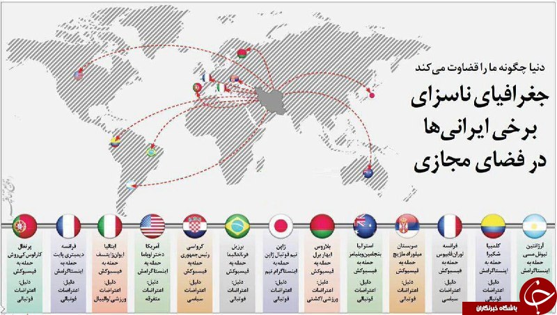 کاربران ایرانی به صفحات چه کسانی در فضای مجاری حمله می کنند+اینفوگرافی