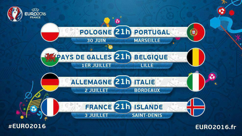 جدول مرحله حذفی و برنامه دیدارهای یک چهارم نهایی یورو 2016