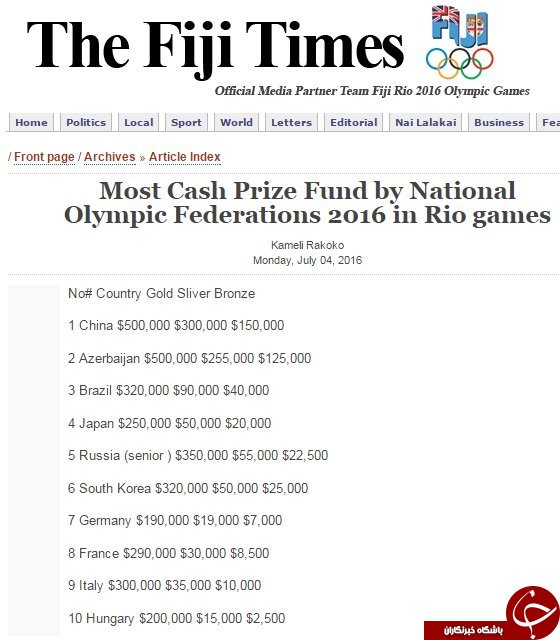 قهرمانان المپیک کشورها چقدر جایزه نقدی می‌گیرند؟