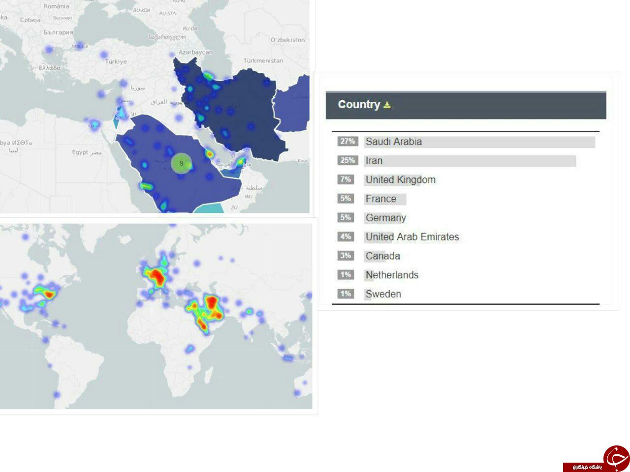 نقش عربستان در انتشار مطالب تظاهرات سراسری