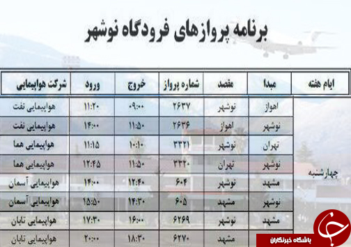 پرواز‌های چهارشنبه ۱۱ مرداد از فرودگاه‌های مازندران