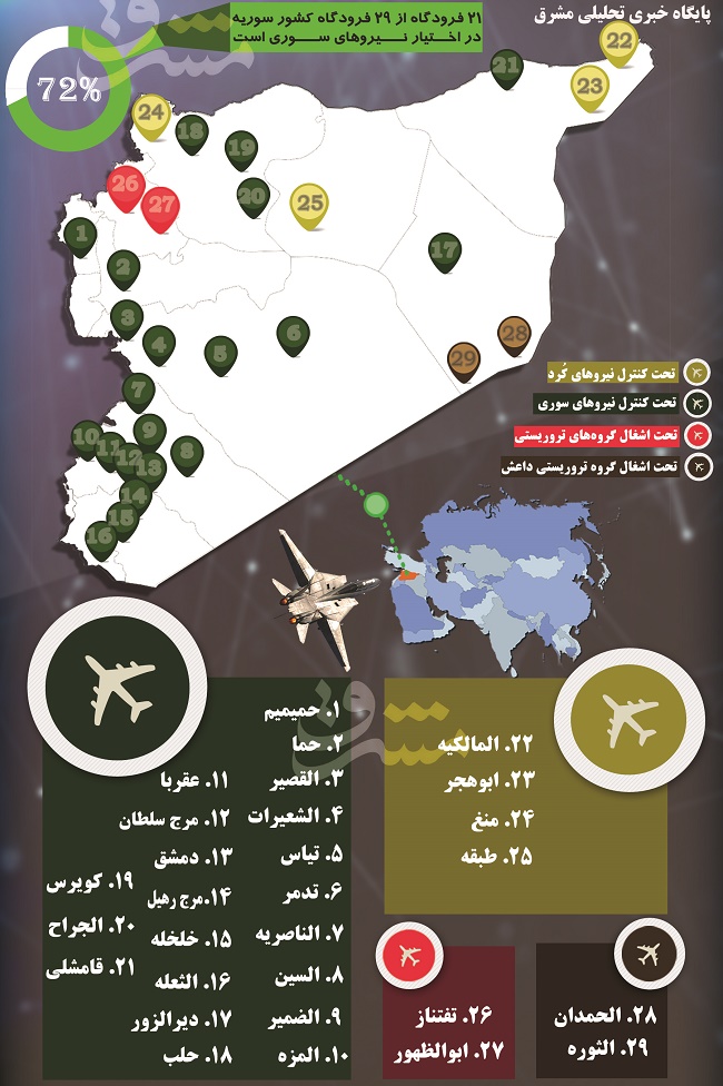 با فرودگاه‌های نظامی سوریه آشنا شوید/ چه فرودگاه‌هایی در کنترل دولت و کدام در اشغال تروریست‌هاست؟ + اینفوگرافیک