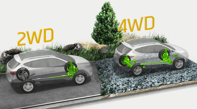 معرفی سیستم های 2WD،AWD و 4WD