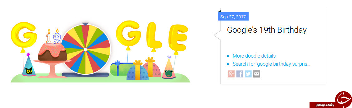 تغییر جالب لوگو  گوگل به مناسبت 19 سالگی اش +عکس