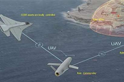 DARPA tests autonomous drone swarms against communications and GPS jamming