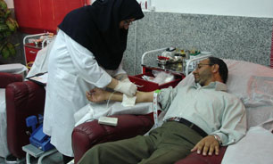 اولویت بندی درخواست مراکز درمانی نیازمند خون برای پاسخگویی به بیماران