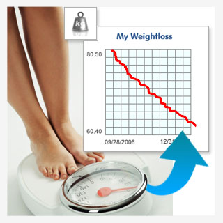کاهش وزن و توصیه ی پزشکان