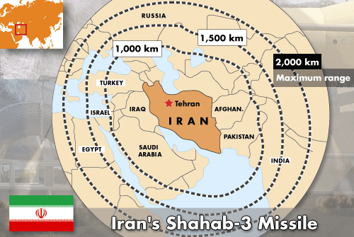 آمریکا جرات حمله به ایران دارد؟