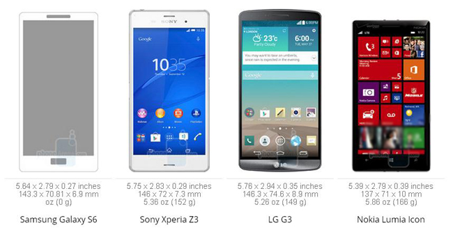 مقایسه تصویری تلفن‌های همراه برتر دنیا با Galaxy S6