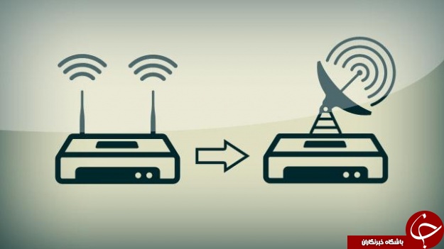 سیگنال قوی WiFi و سرعت بالا در منزل و محل کار