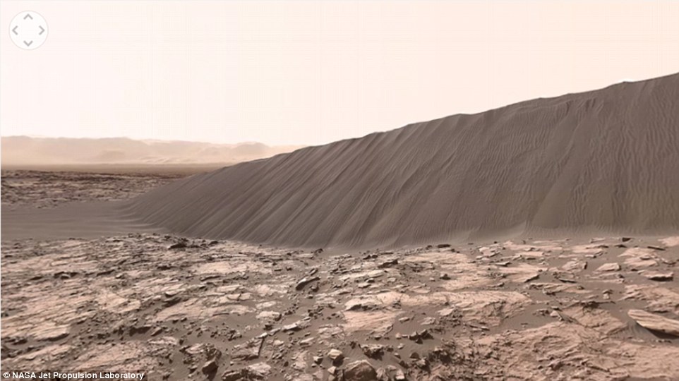 به راحتی در مریخ گردش کنید+ تصاویر