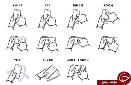 Gesture های ناشناخته دنیای اسمارت فون ها را بشناسید + آموزش