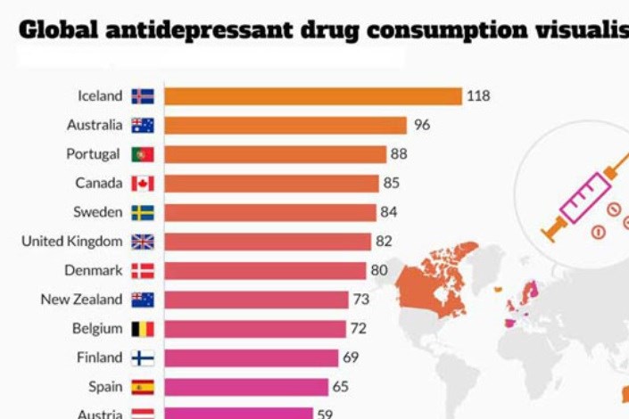 فهرست افسرده‌ترین کشورهای جهان + عکس