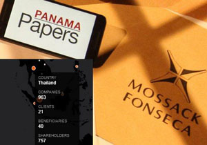 ارتباط شرکت صاحب «اسناد پاناما» با 1000 شرکت آمریکایی