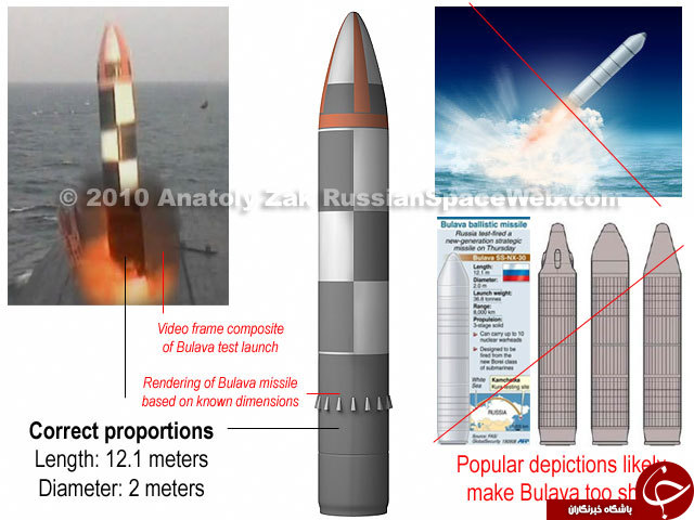 کدام موشک روسیه روی سر داعش خراب می‌شود + تصاویر