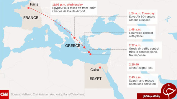 اظهار نظرات متناقض درباره لحظات پایانی سقوط هواپیمای مسافربری مصر