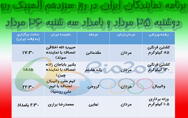 برنامه مسابقات ورزشکاران ایرانی در روز سیزدهم المپیک