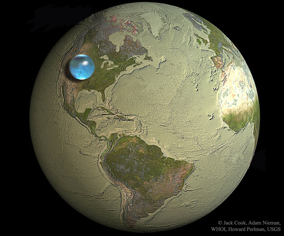 همه آبهای سیاره زمین