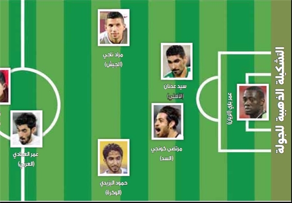 پورعلی گنجی در تیم منتخب هفته لیگ ستارگان قطر + عکس