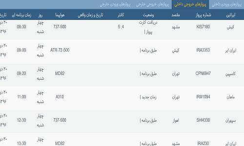 پرواز‌های فرودگاه‌ بندرعباس 20 دی 96