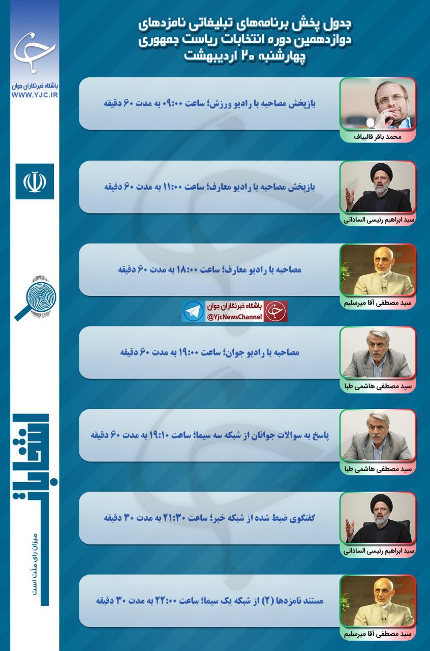 برنامه نامزدهای انتخابات ریاست جمهوری در رسانه ملی در بیستمین روز اردیبهشت