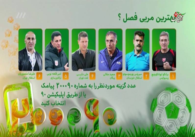 گفتگو با افتخارآفرینان فوتبال ساحلی/بهترین مربی فوتبال ایران کیست؟