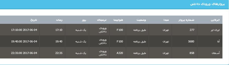 جدول برنامه‌های هواپیمایی ارومیه در روز یکشنبه ۱۴ خردادماه ۹۶