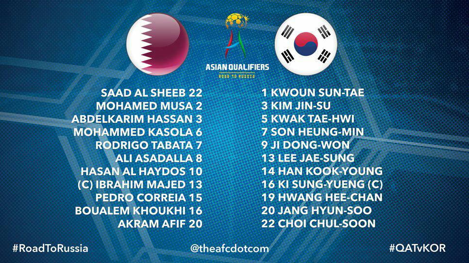 ترکیب رسمی قطر و کره جنوبی