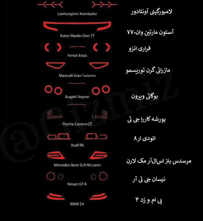 تصاویری جالب از چراغ ماشین های لوکس در شب
