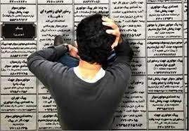 117هزار بیکار دراستان کرمان