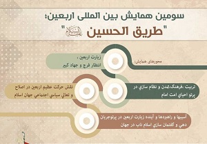 سومین همایش طریق الحسین(ع) در کوفه برگزار می‌شود