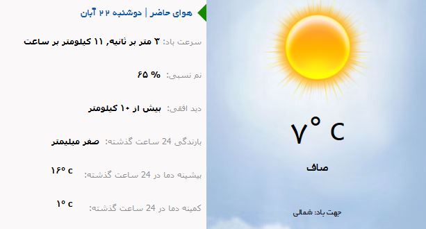 وضع هوای ارومیه دوشنبه ۲۲ آبان