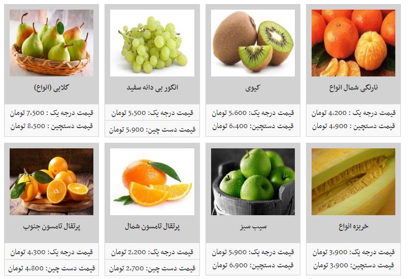 افزایش نسبی قیمت میوه و در غرفه تره بار