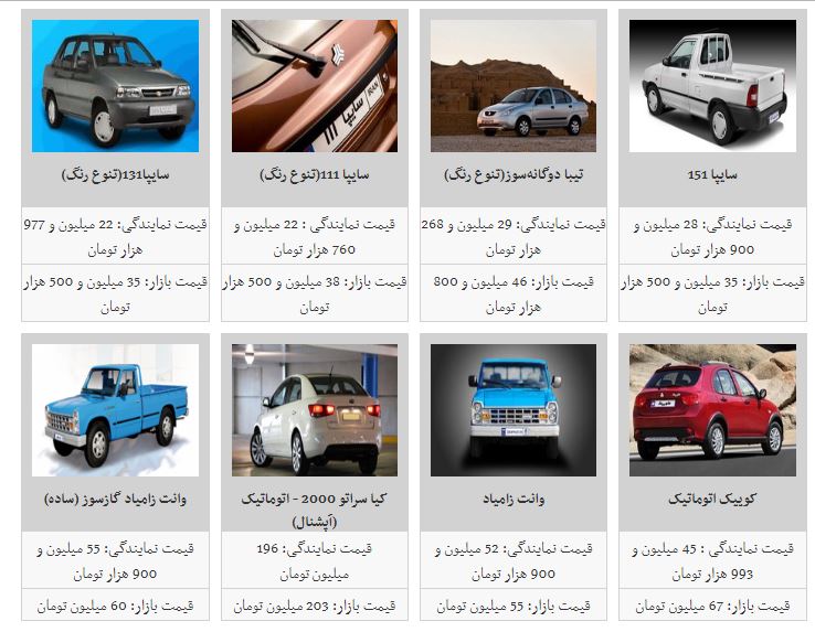 ثبات در بازار خودرو+جدول