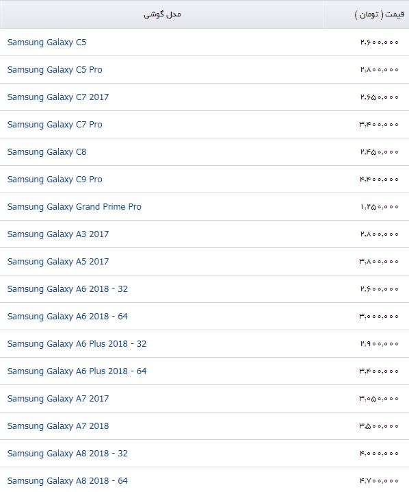 لیست انواع تلفن همراه + قیمت