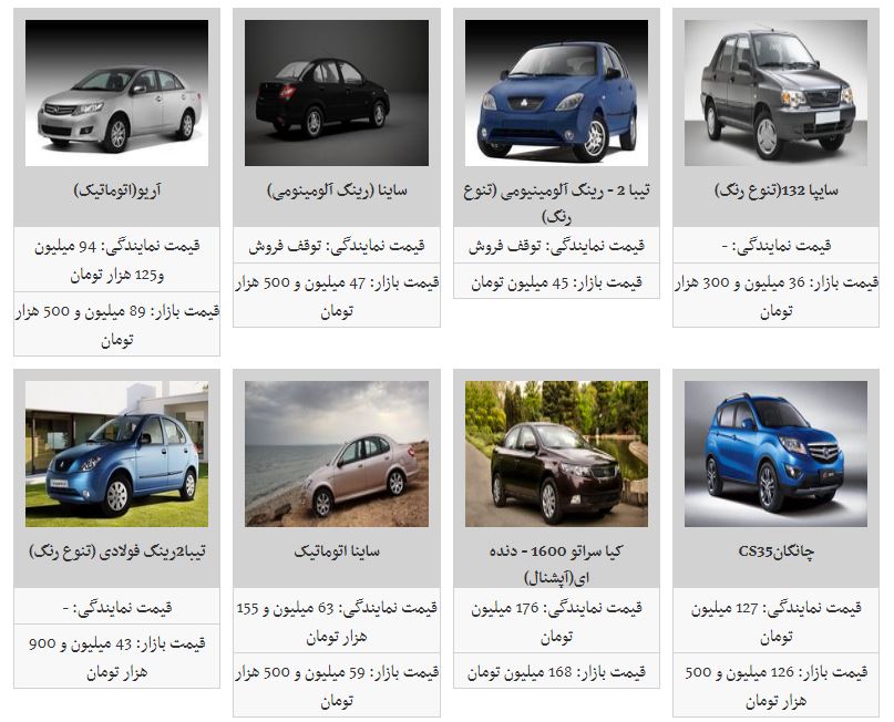 آخرین قیمت محصولات سایپا در بازار