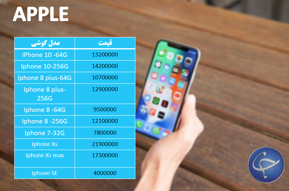 آخرین قیمت تلفن همراه در بازار (بروزرسانی ۸ دی) +جدول