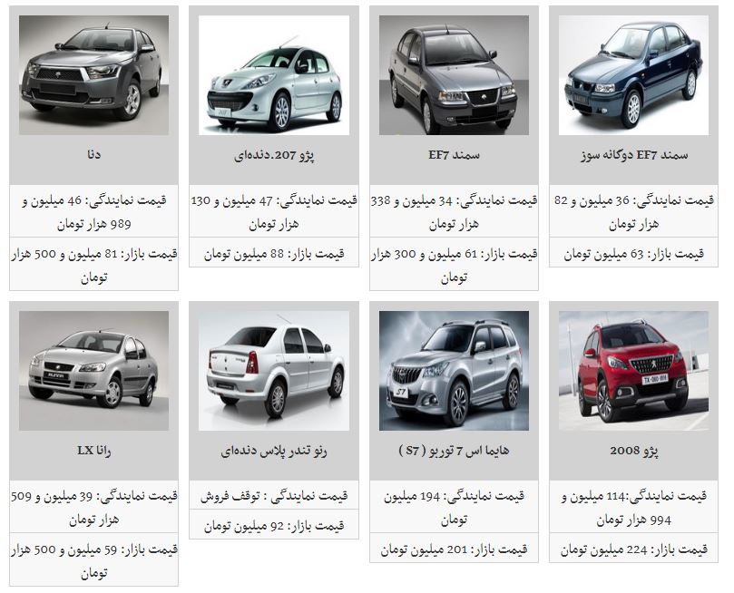 قیمت روز محصولات ایران خودرو در بازار و نمایندگی
