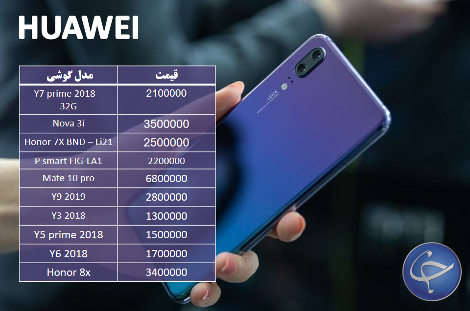 آخرین قیمت تلفن همراه در بازار (بروزرسانی 13 بهمن) +جدول