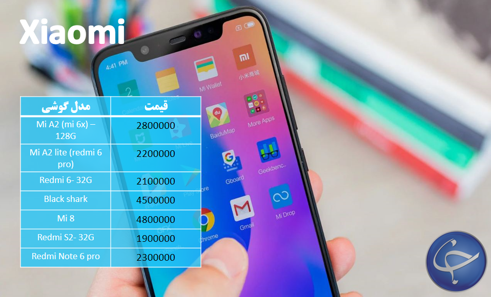 آخرین قیمت تلفن همراه در بازار (بروزرسانی 13 بهمن) +جدول