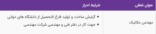 استخدام مهندس مکانیک در یک شرکت مهندسی معتبر در تهران