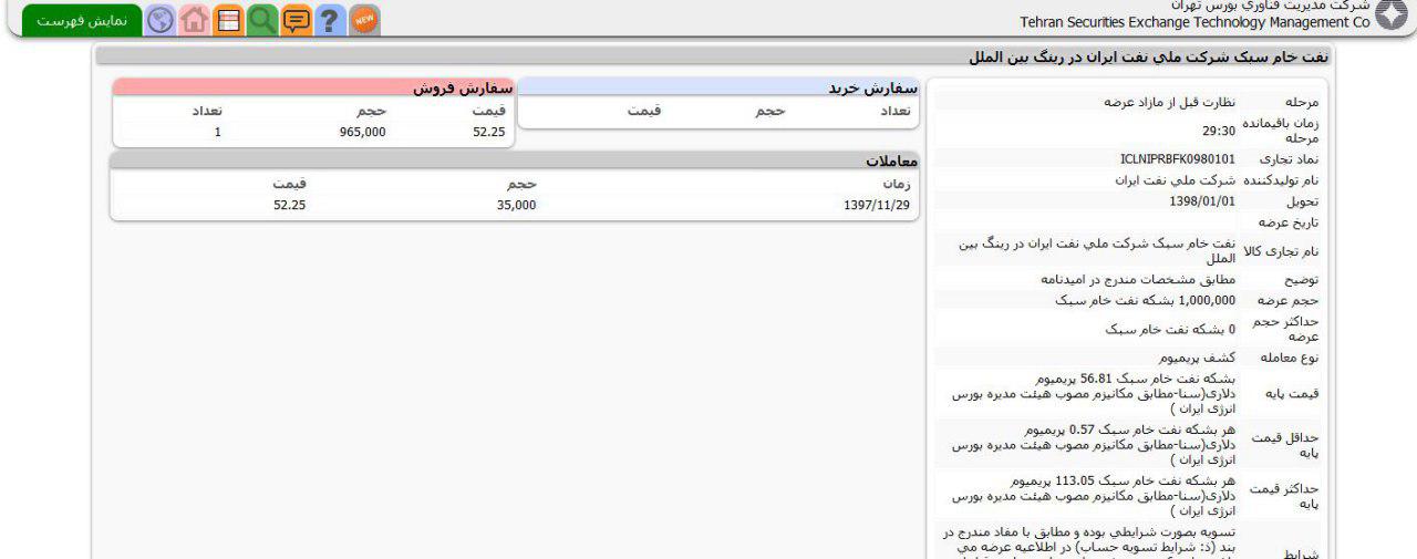 یک خریدار نفت وارد رینگ بین المللی بورس شد/ نرخ پایه فروش هر بشکه نفت به 54 دلار رسید