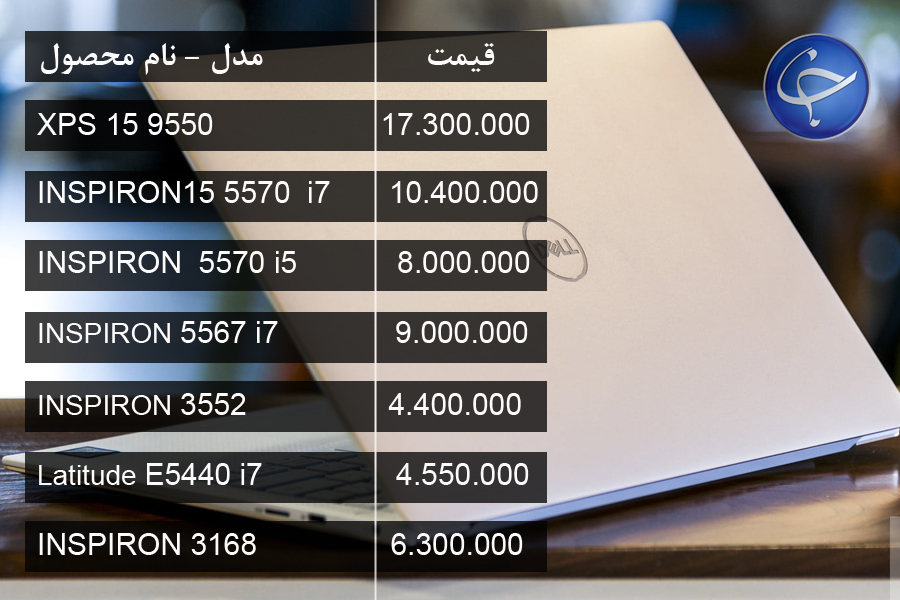 آخرین قیمت انواع لپ تاپ در بازار (تاریخ ۱۲ اسفند) +جدول